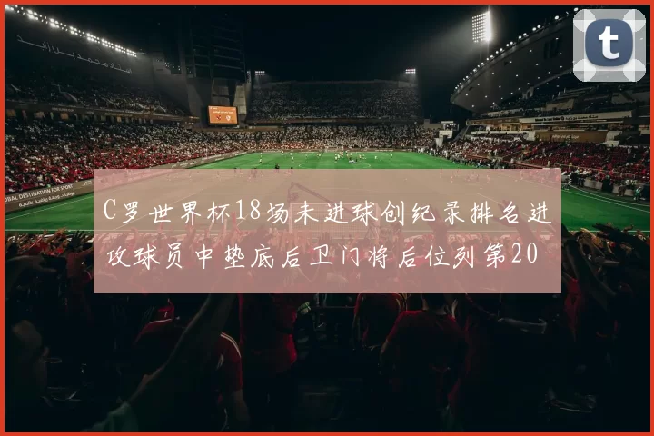 C罗世界杯18场未进球创纪录排名进攻球员中垫底后卫门将后位列第20